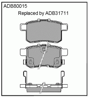 Колодки тормозные дисковые ADB80015 ALLIED NIPPON