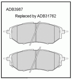 Колодки тормозные дисковые ADB3987 ALLIED NIPPON
