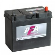 Батарея аккумуляторная AF-B24L AFA