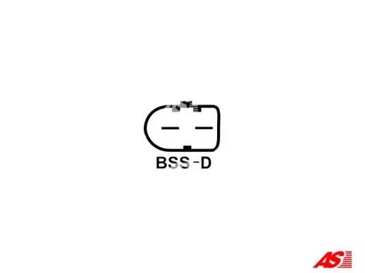 Генератор A0499 AS PL