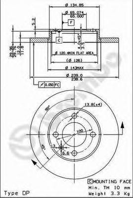Диск тормозной BS7177 BRECO