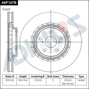 Диск тормозной A6F147B ADVICS