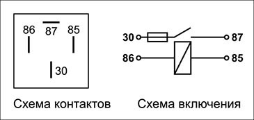 Деталь 404.3787-10 ENERGOMASH