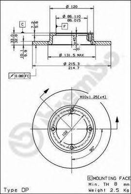 Диск тормозной BS7591 BRECO