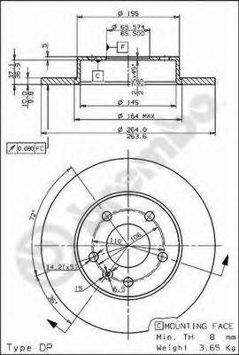 Диск тормозной BS7574 BRECO