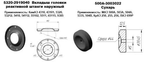 Деталь 43703003067 BAAZ