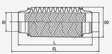 Гофры с внутренним плетением и патрубками